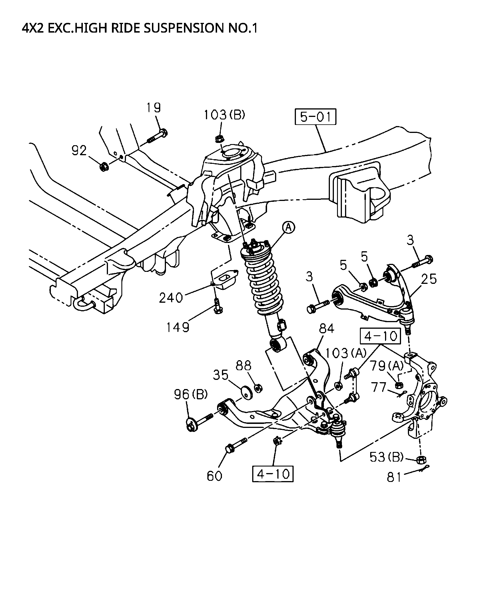 Partial Engine